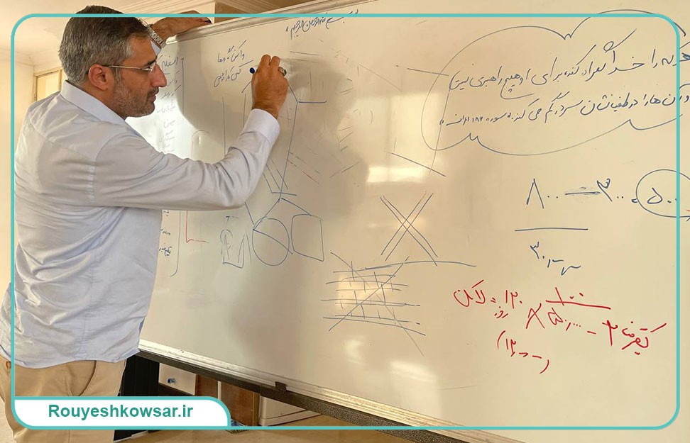 گزارش تصویری سفر تیم توابن موسسه رویش کوثر به استان مازندران