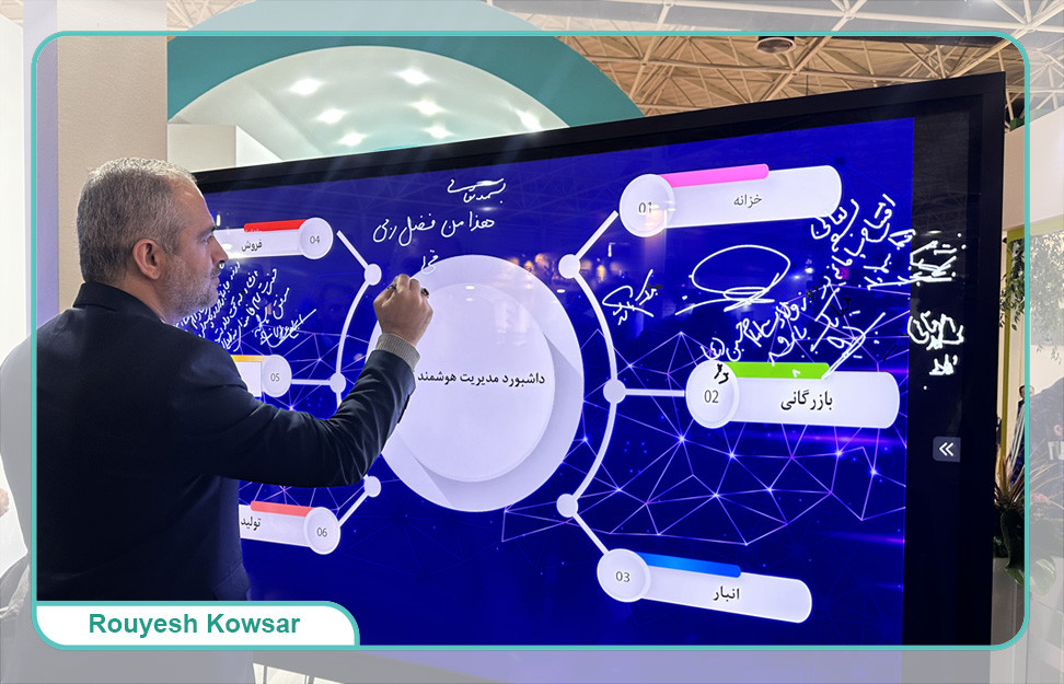 رویداد نمایشگاهی مسئله محور